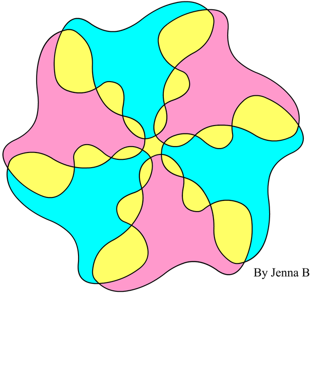 Rotational Symmetry - T. McMahon
